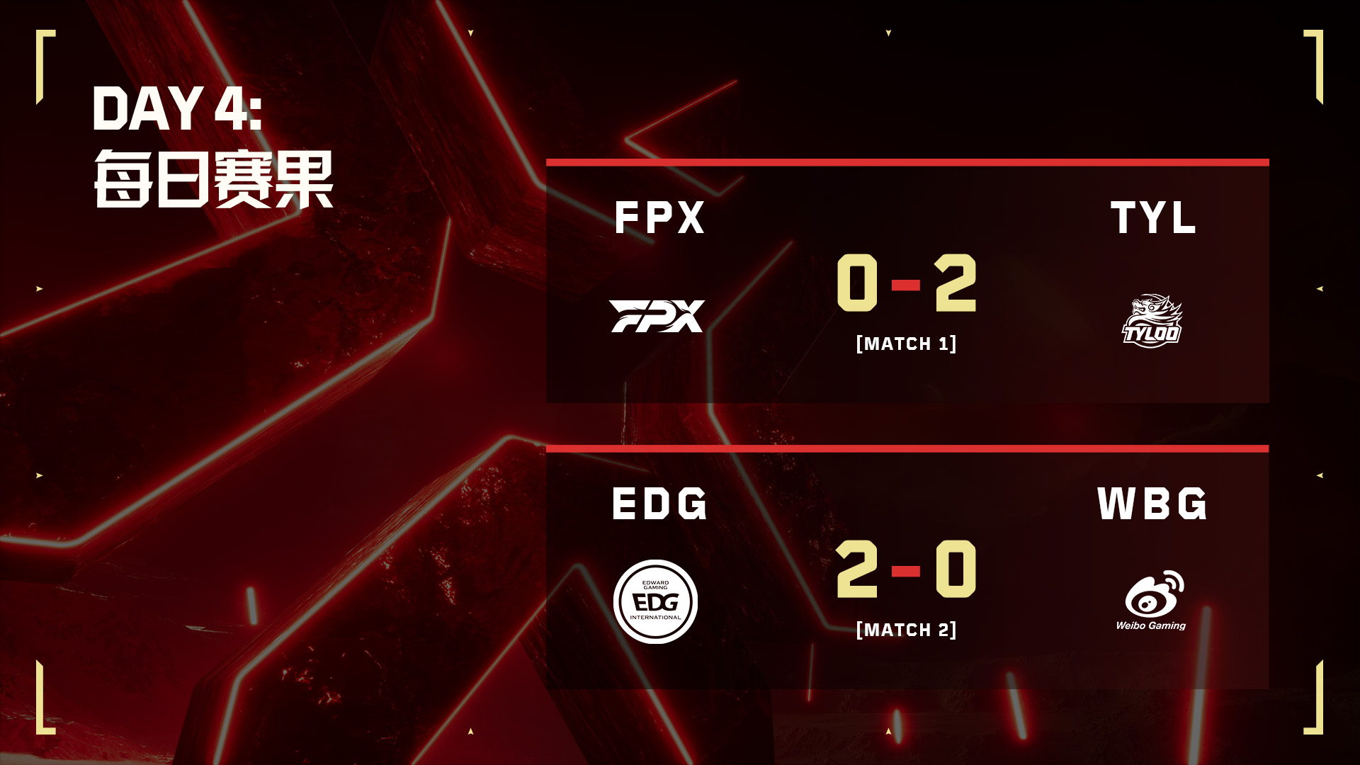 无畏契约多伦多大师赛：WOL战队VS SEN战队精彩对决回顾